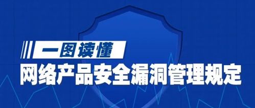 浅析《网络产品安全漏洞管理规定》对计算机软硬件技术开发的影响